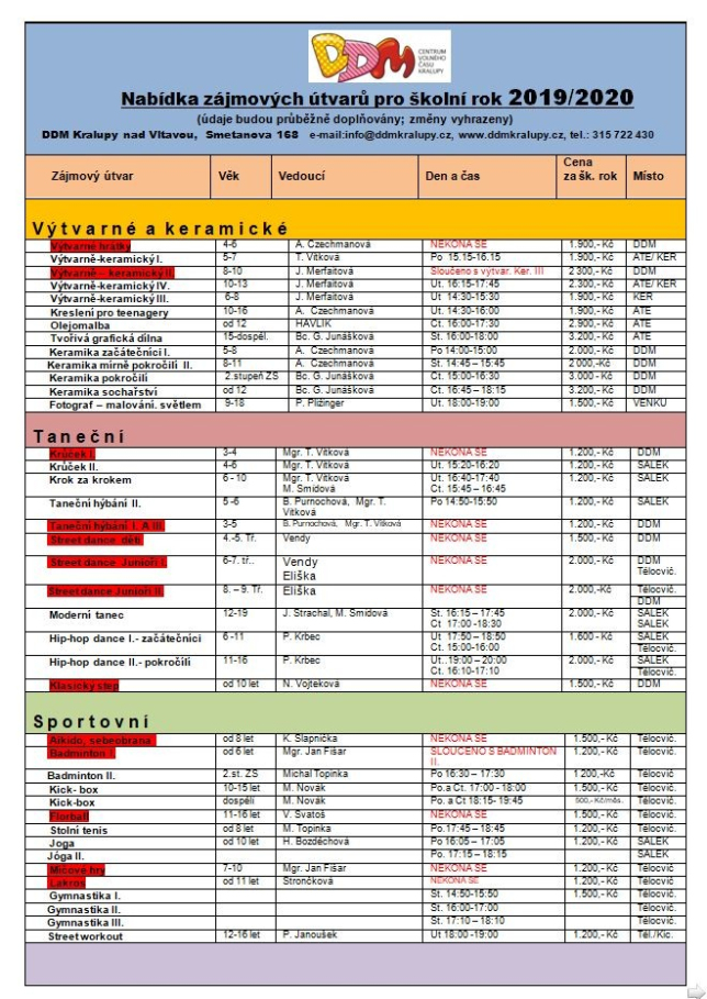 Aktuální seznam zájmových útvarů - květen - červen 2020