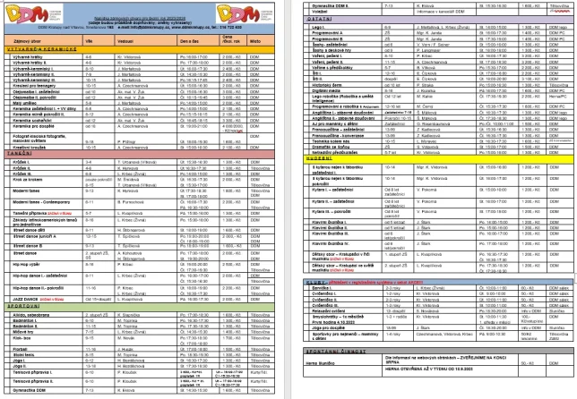 Zájmové útvary ve školním roce 2023-2024