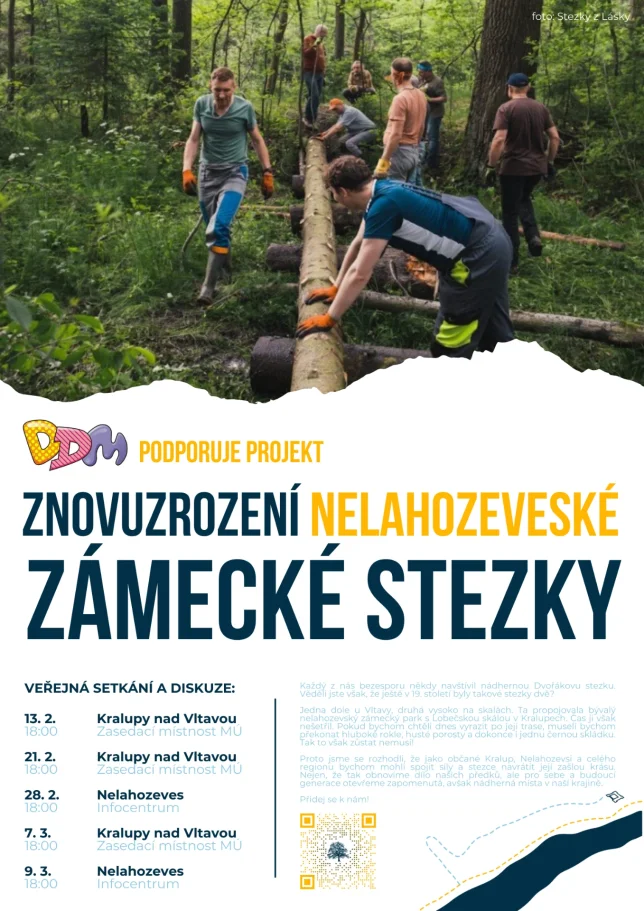 DDM Kralupy podporuje nelahozeveskou zámeckou stezku